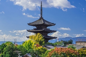 東寺