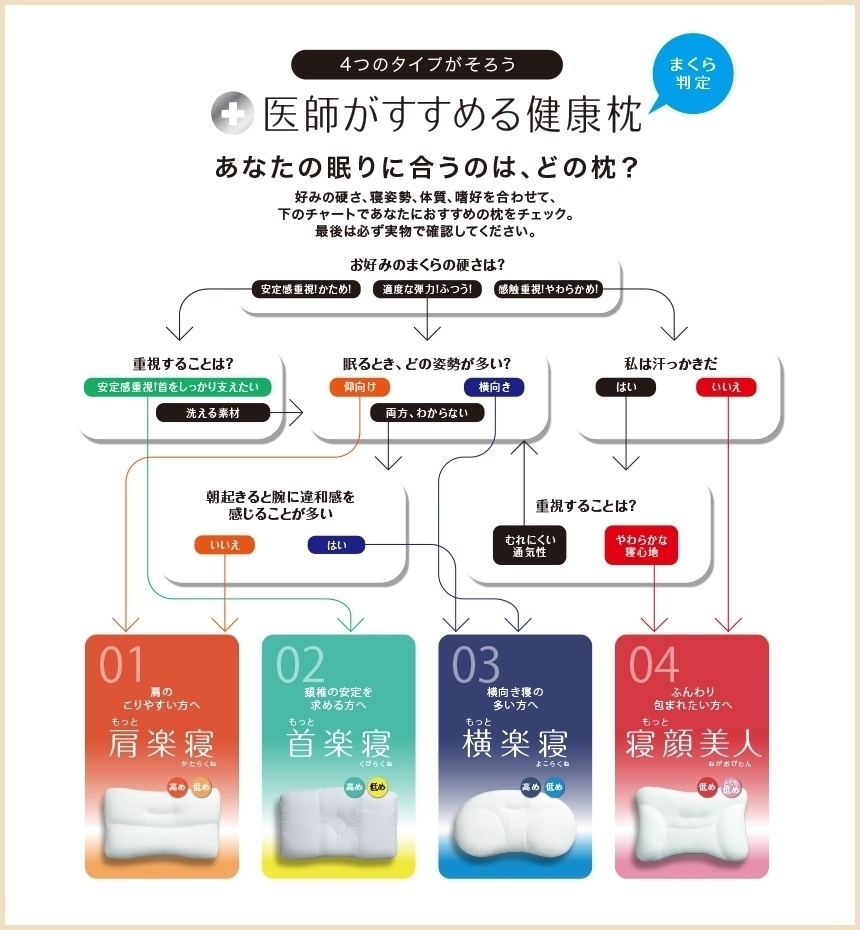 西川のまくらBARイメージ