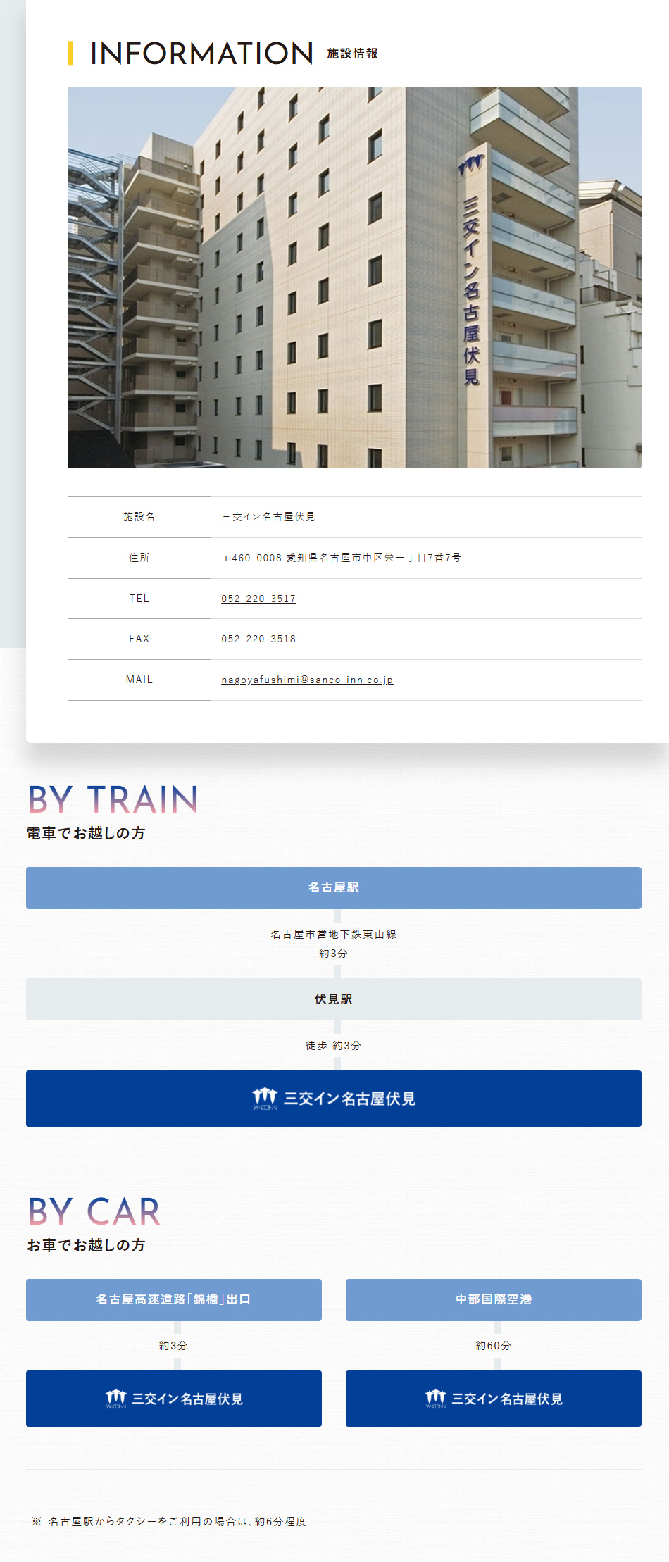 施設情報