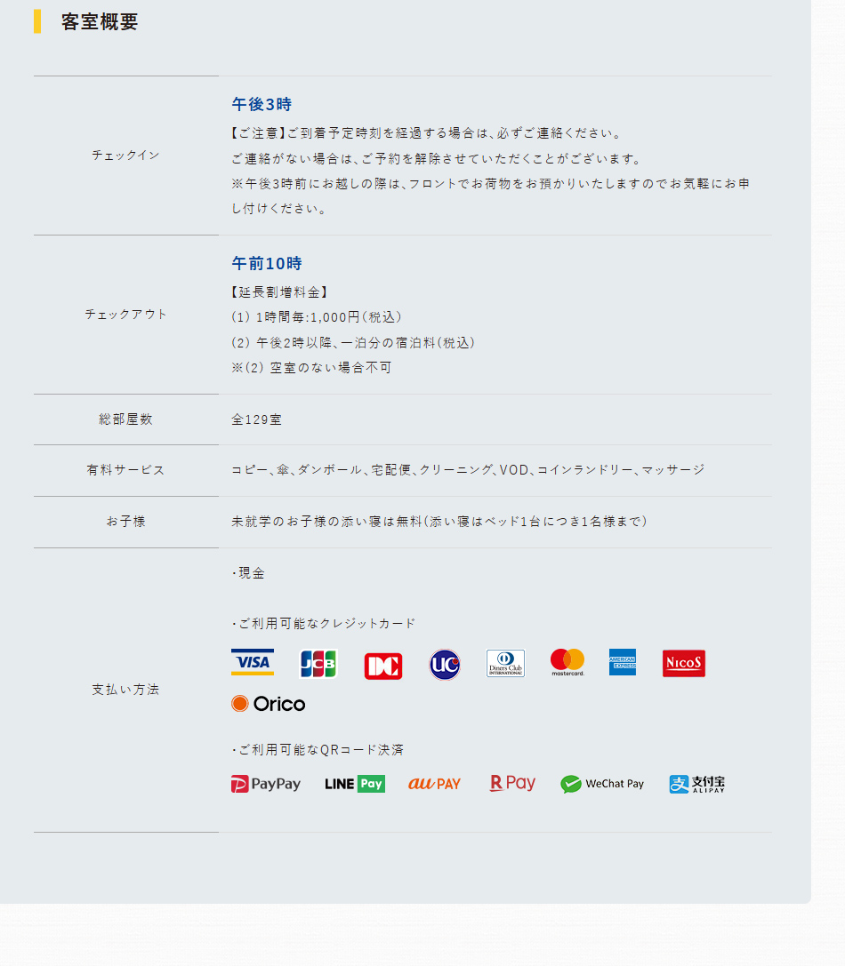 客室概要