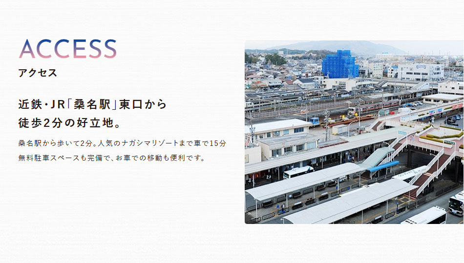アクセス